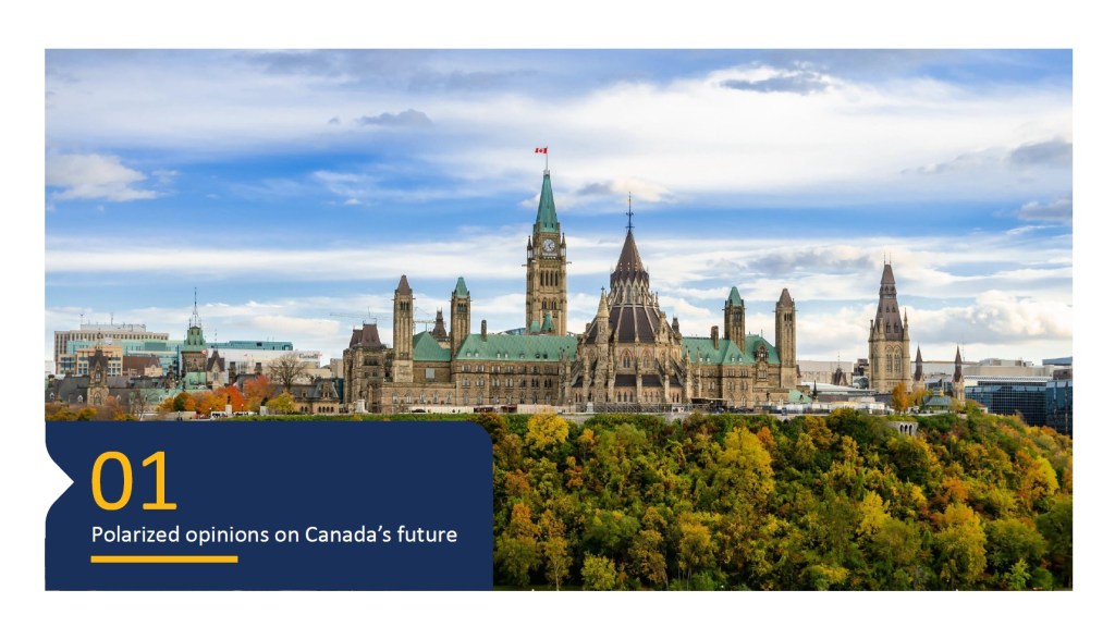 Canadian outlook study 2025 by Intuit Research. Intuit Research conducted a nationwide survey of 1,015 Canadian respondents in May 2025 to examine consumer sentiment, economic confidence, spending changes, attitudes toward finances and AI usage among Canadians.

Section 1: Polarized opinions on Canada's future