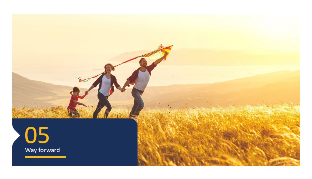 Canadian outlook study 2025 by Intuit Research. Intuit Research conducted a nationwide survey of 1,015 Canadian respondents in May 2025 to examine consumer sentiment, economic confidence, spending changes, attitudes toward finances and AI usage among Canadians.

Section 5: Way forward