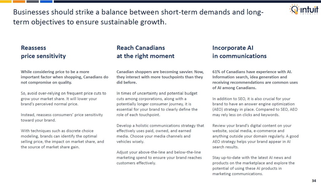 Canadian outlook study 2025 by Intuit Research. Intuit Research conducted a nationwide survey of 1,015 Canadian respondents in May 2025 to examine consumer sentiment, economic confidence, spending changes, attitudes toward finances and AI usage among Canadians.

Businesses should strike a balance between short-term demands and long-term objectives to ensure sustainable growth.

Reassessing Canadians' price sensitivity toward brands.

Understanding the consumer journey and adjusting the media spend to better reach consumers.

Incorporating AI in the communications plan and having an answer engine optimization (AEO) in place.

Enhancing brands’ distinctive assets to ensure brands stand out in a competitive landscape.

Delivering personalized messages to banking and insurance customers.